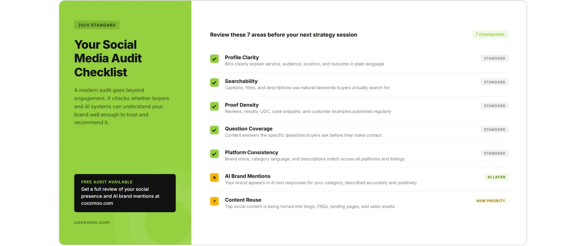 Seven-point social media audit checklist including AI brand mentions and content reuse