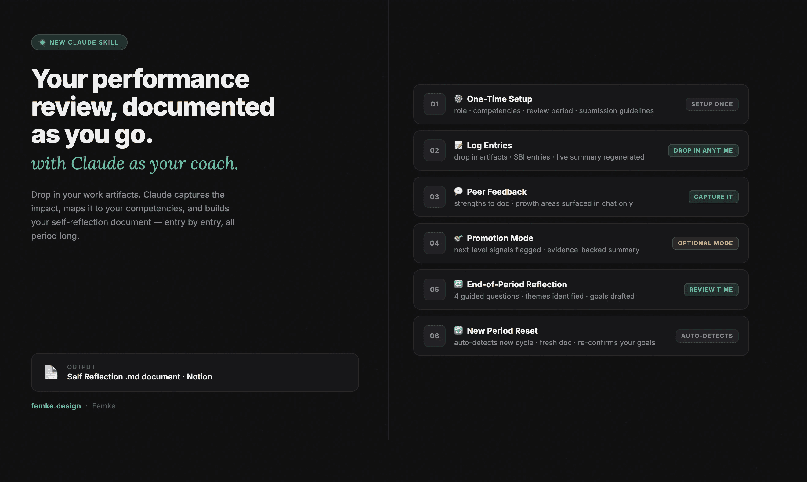 Self Reflection Performance Writing Coach for Designers