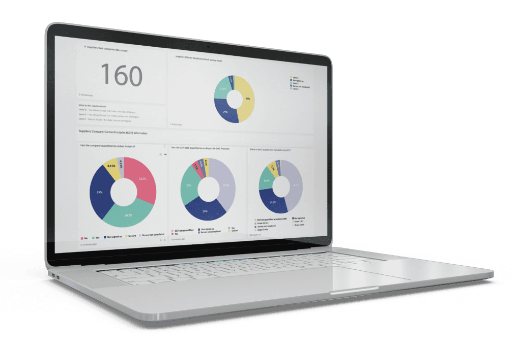 Climate Intelligence Platform