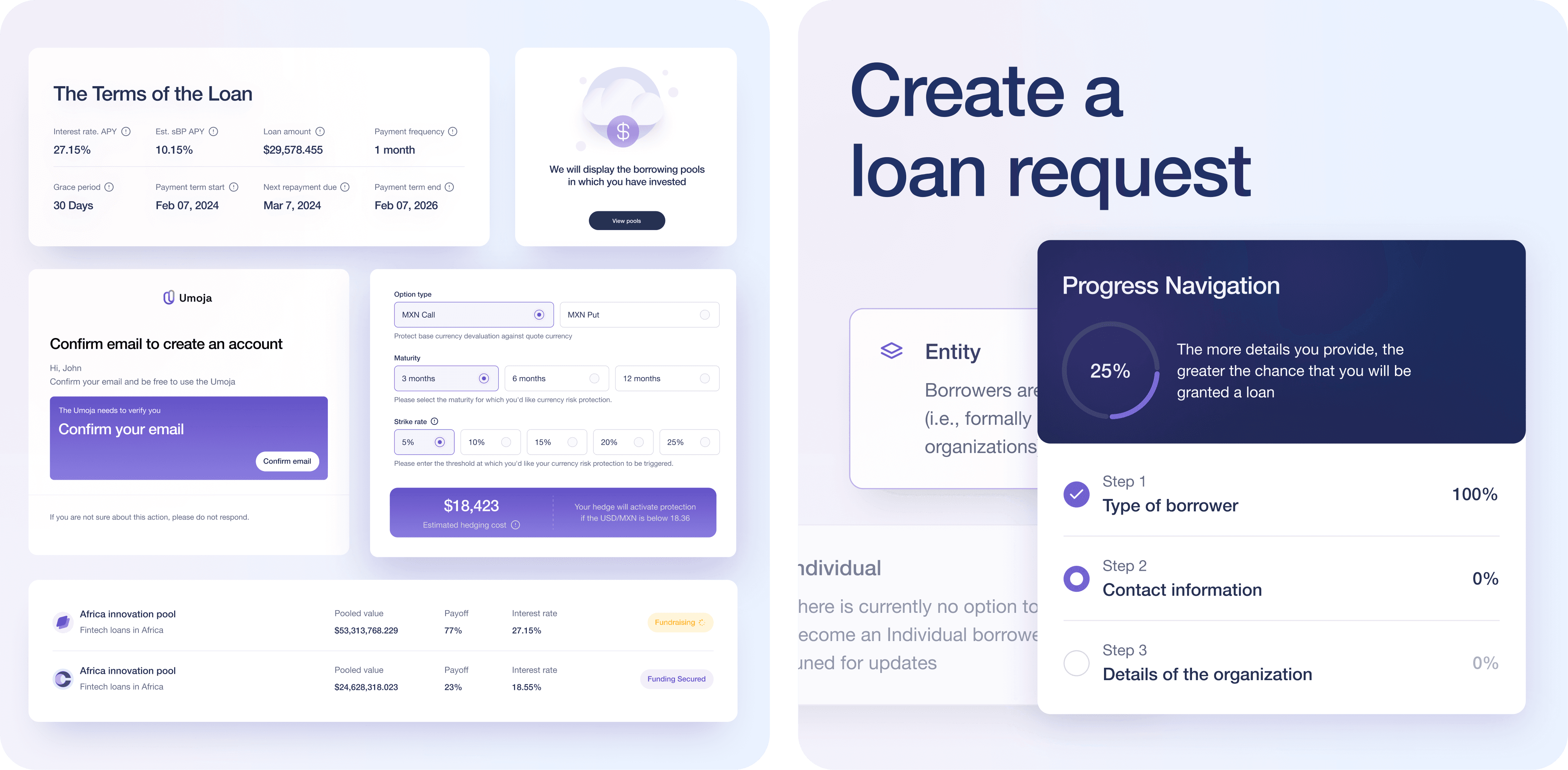 Umoja Protocol app screen showing various financial and account details. The top section titled 'The Terms of the Loan' outlines loan conditions such as an interest rate of 27.15% APY, estimated 5.8% APY, a loan amount of $29,578.455, and a monthly payment frequency. Additional details include a 30-day grace period, payment term starting on February 7, 2024, the next repayment due on March 7, 2024, and the payment term ending on February 7, 2026. The middle left section prompts the user to confirm their email to create an account with a message: 'Hi, John. Confirm your email and be free to use the Umoja.' A purple button says 'Confirm email.' The middle right section provides options for currency protection with MXN Call and MXN Put, maturity options (3 months, 6 months, 12 months), and strike rates (5%, 10%, 15%, 20%, 25%). It calculates an estimated hedging cost of $18,423. The bottom section displays details of two Africa innovation pools: one with a pooled value of $53,313,768.229, a 77% payoff, and a 27.15% interest rate marked as 'Fundraising'; the other with a pooled value of $24,628,318.023, a 23% payoff, and an 18.55% interest rate marked as 'Funding Secured.' Umoja Protocol app screen for creating a loan request. The main title reads 'Create a loan request.' A progress navigation bar shows 25% completion, with a note: 'The more details you provide, the greater the chance that you will be granted a loan.' Step 1: Type of borrower (100% complete) Step 2: Contact information (0% complete) Step 3: Details of the organization (0% complete) The app differentiates between 'Entity' and 'Individual' borrowers, with a note under 'Entity' stating that borrowers are formally recognized organizations.