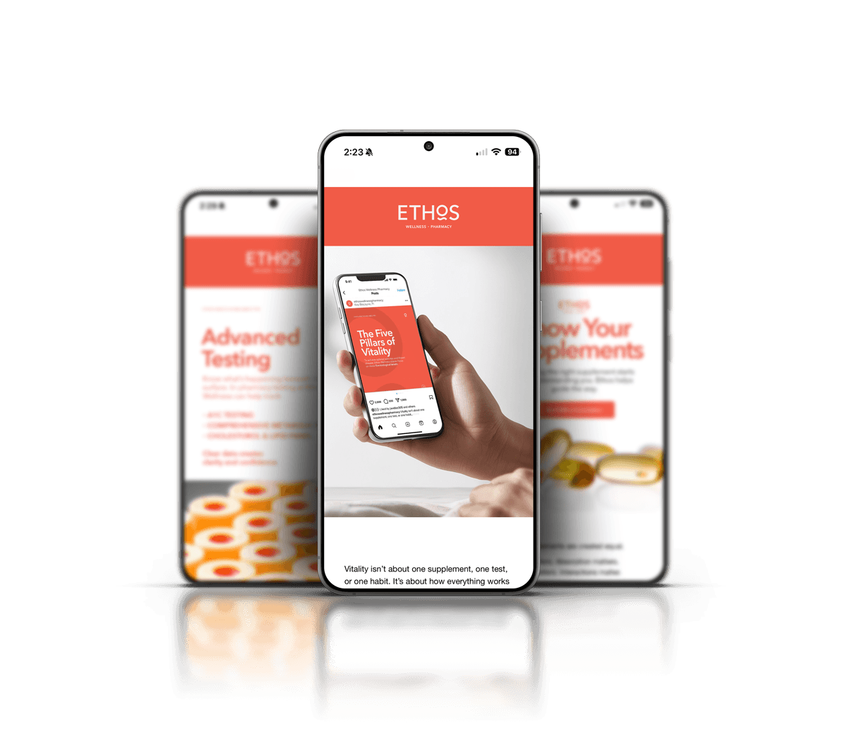 Ethos Wellness Pharmacy Email Marketing Design and Programming