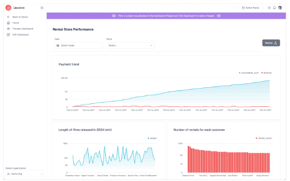 Automated Data Using AI