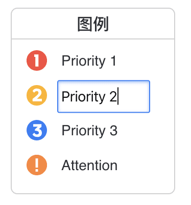 Xmind标记库示例图