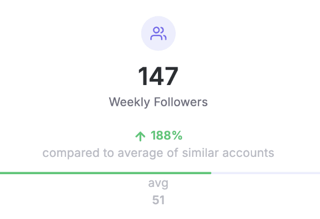 Una persona con una camiseta negra y pantalones de color claro está de pie en la cima rocosa de una montaña al atardecer, sosteniendo una cámara frente a su cara para tomar una foto. Un mar de nubes se extiende detrás de ellos, iluminado por la luz dorada del sol poniente.