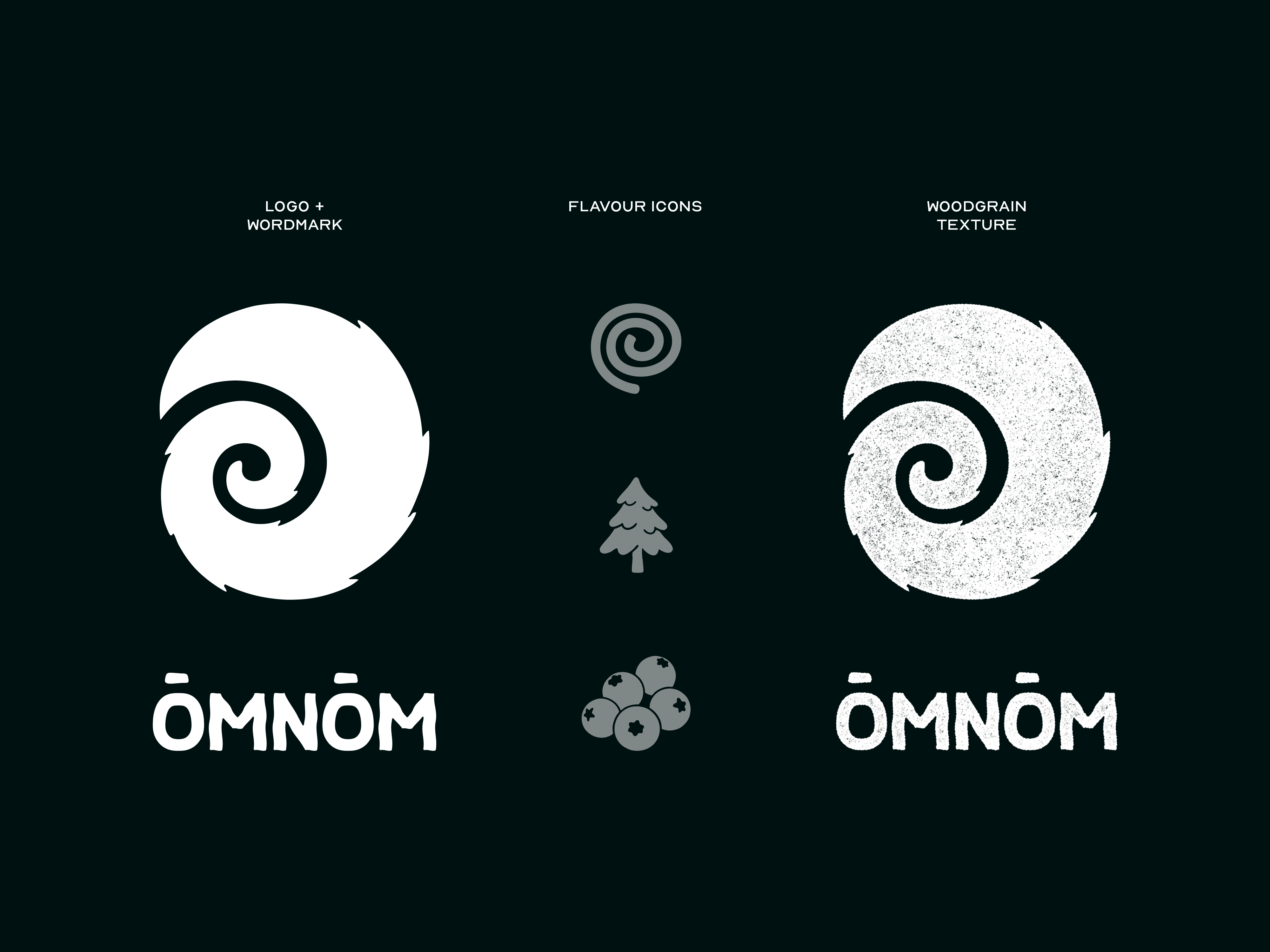 Ómnóm Icecream Packaging Design