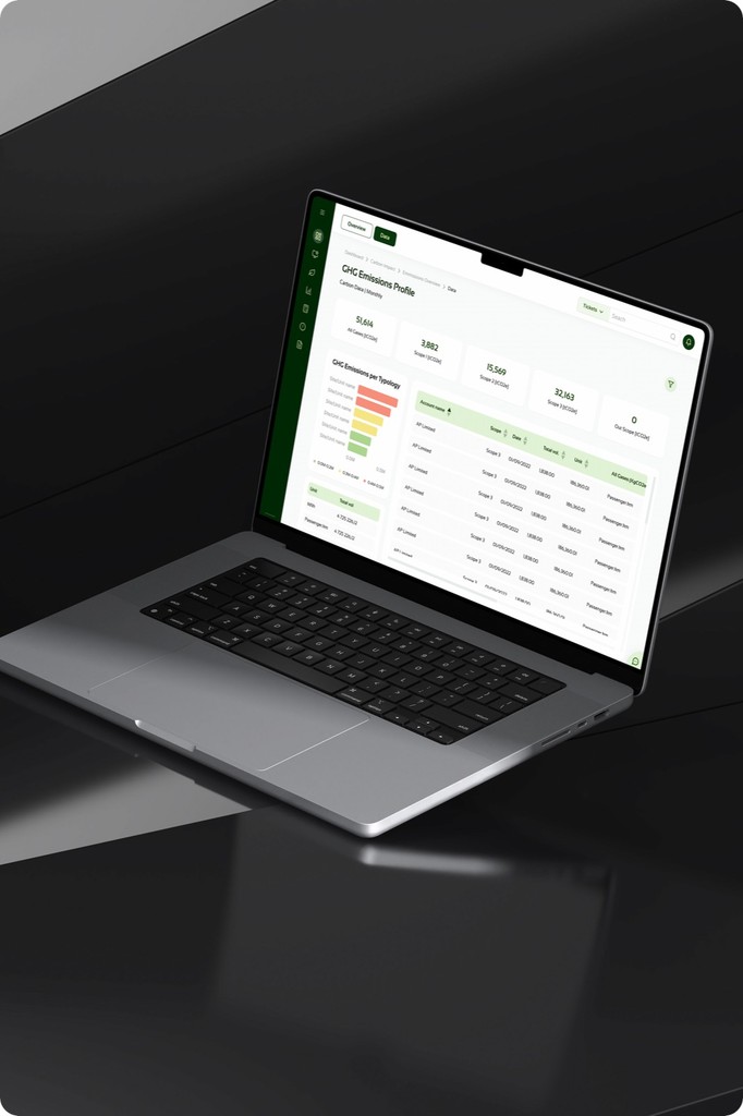 SaaS product design project example
