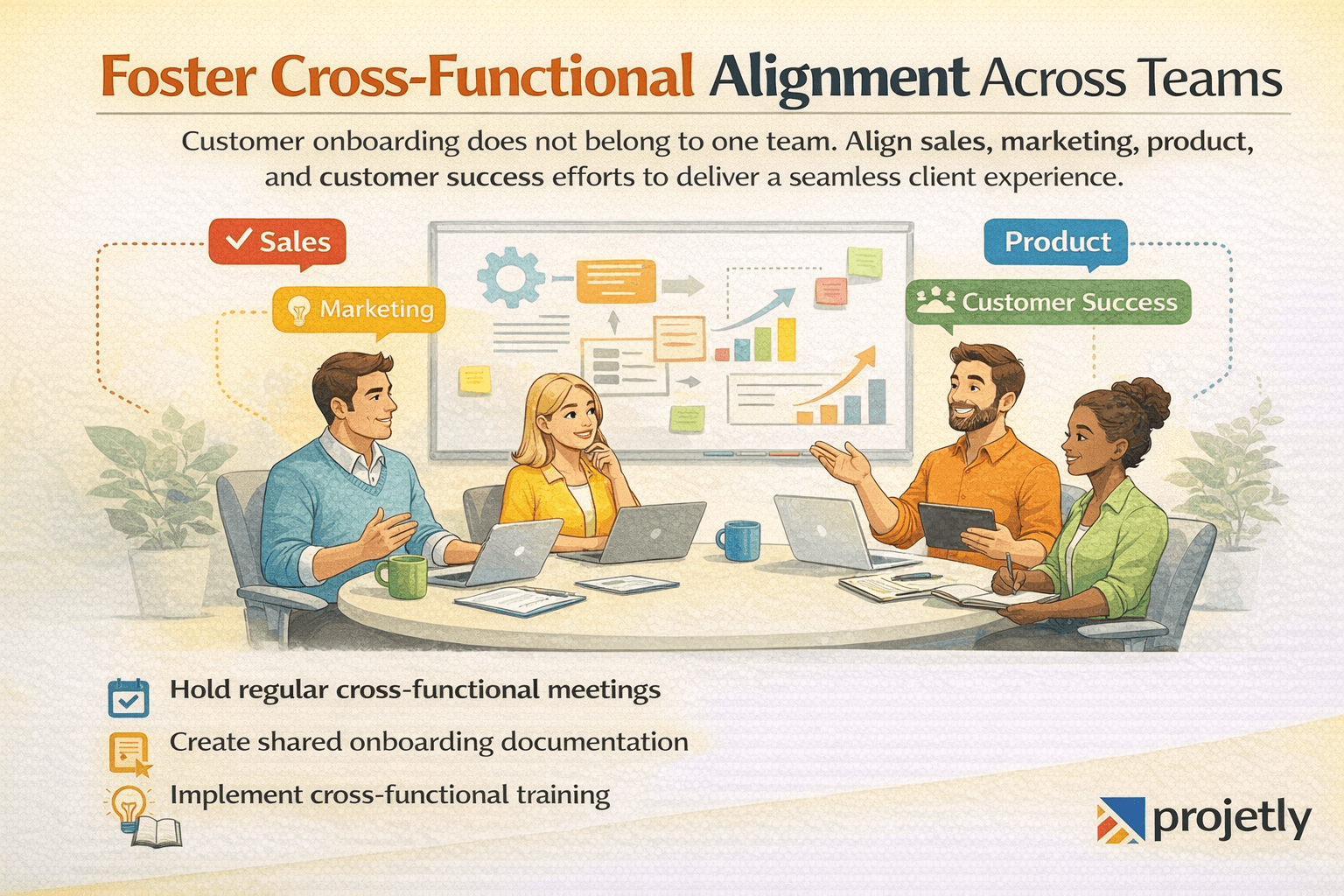 Foster Cross-Functional Alignment Across Teams