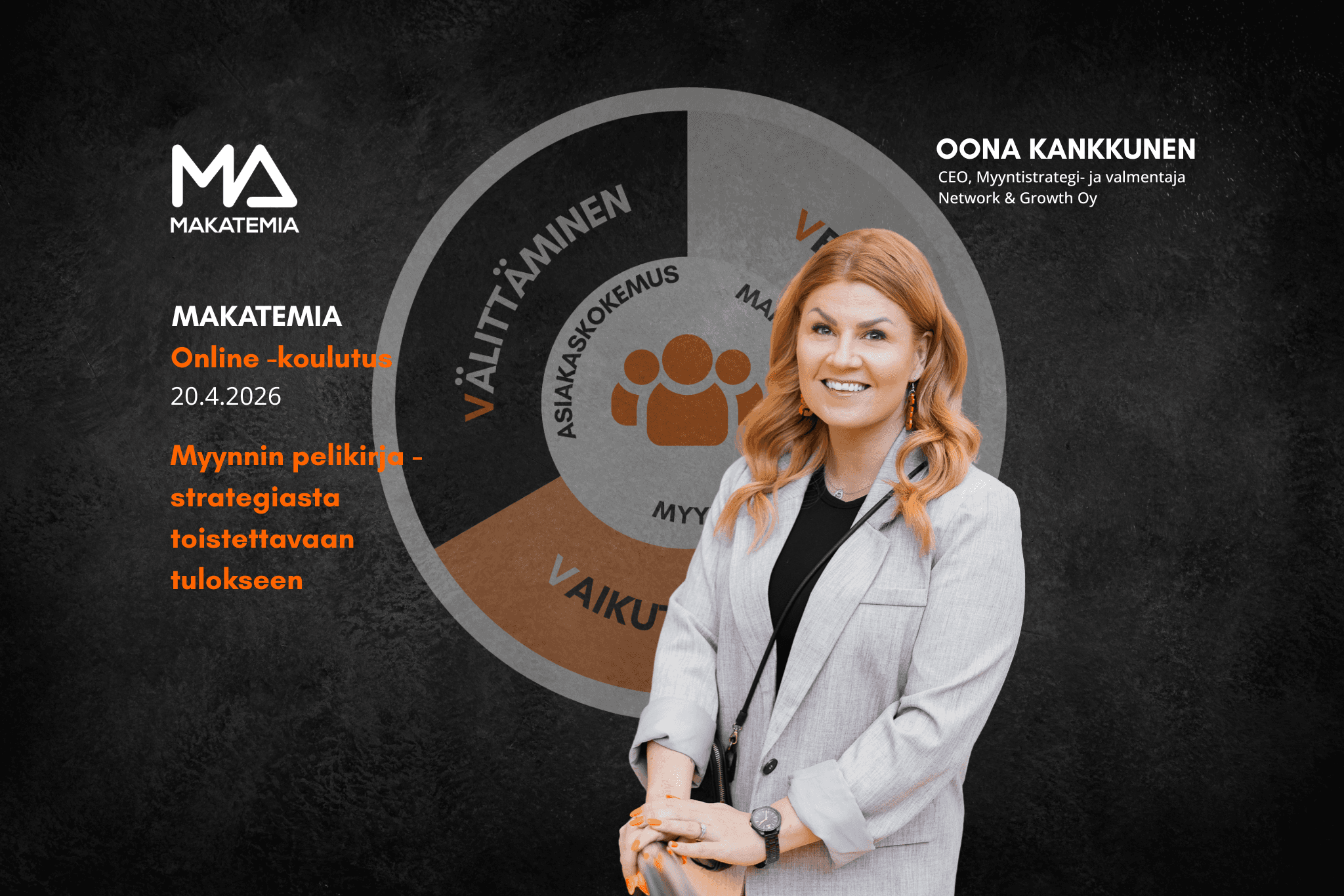 Webinaari: Mitä B2B-myyjän tulee ymmärtää asiakkaista myydäkseen enemmän?