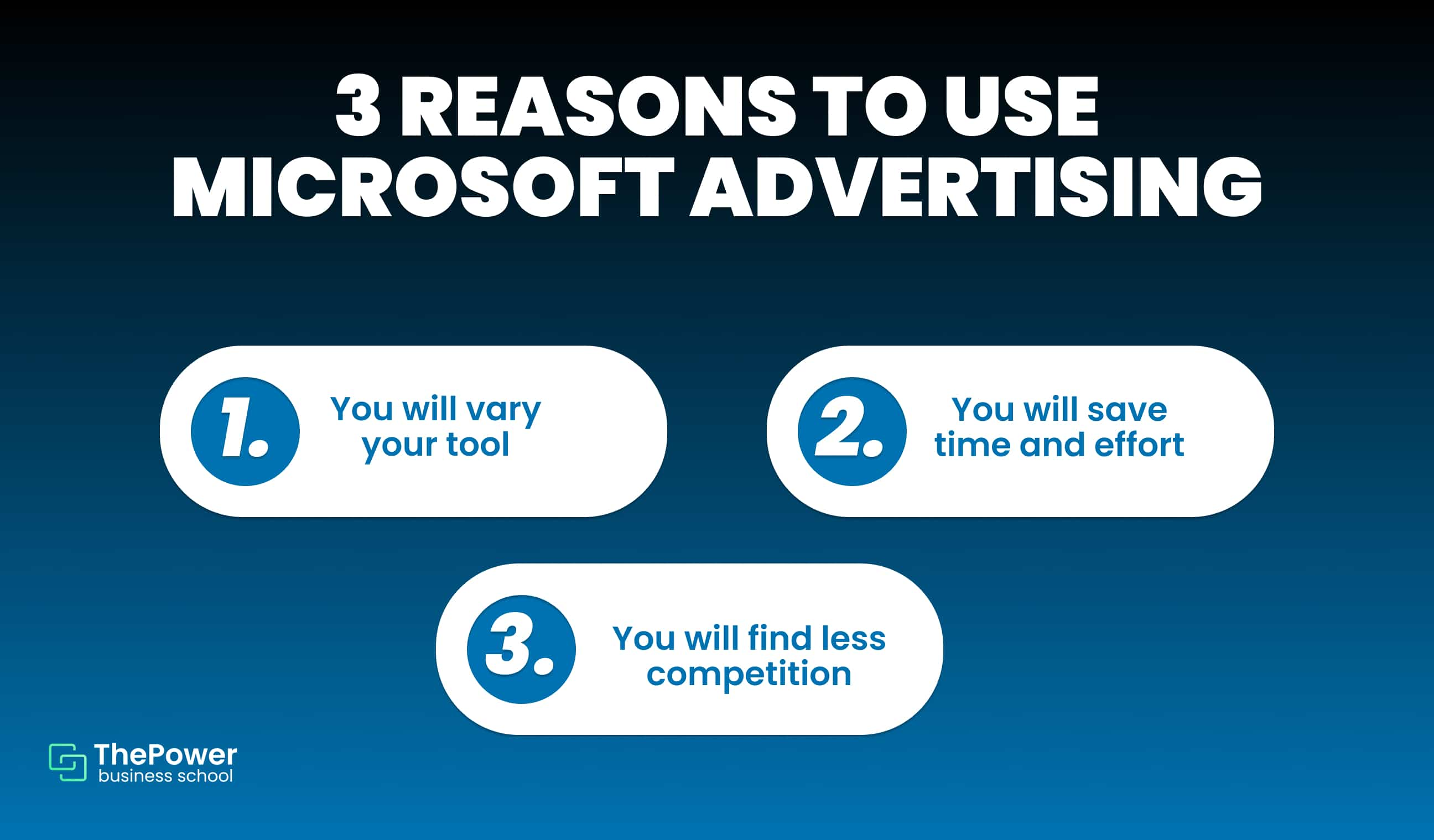 Reason to use microsoft ads