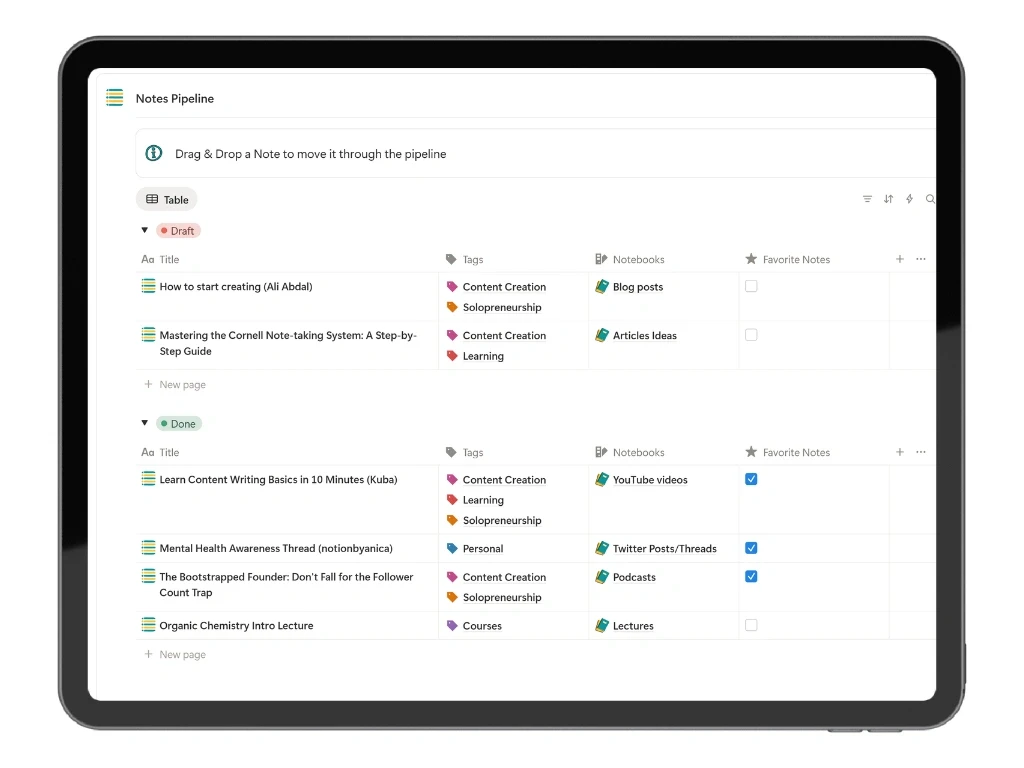 Finished Notes view in Outline Notes, displaying completed notes organized by tags including courses, learning, and personal