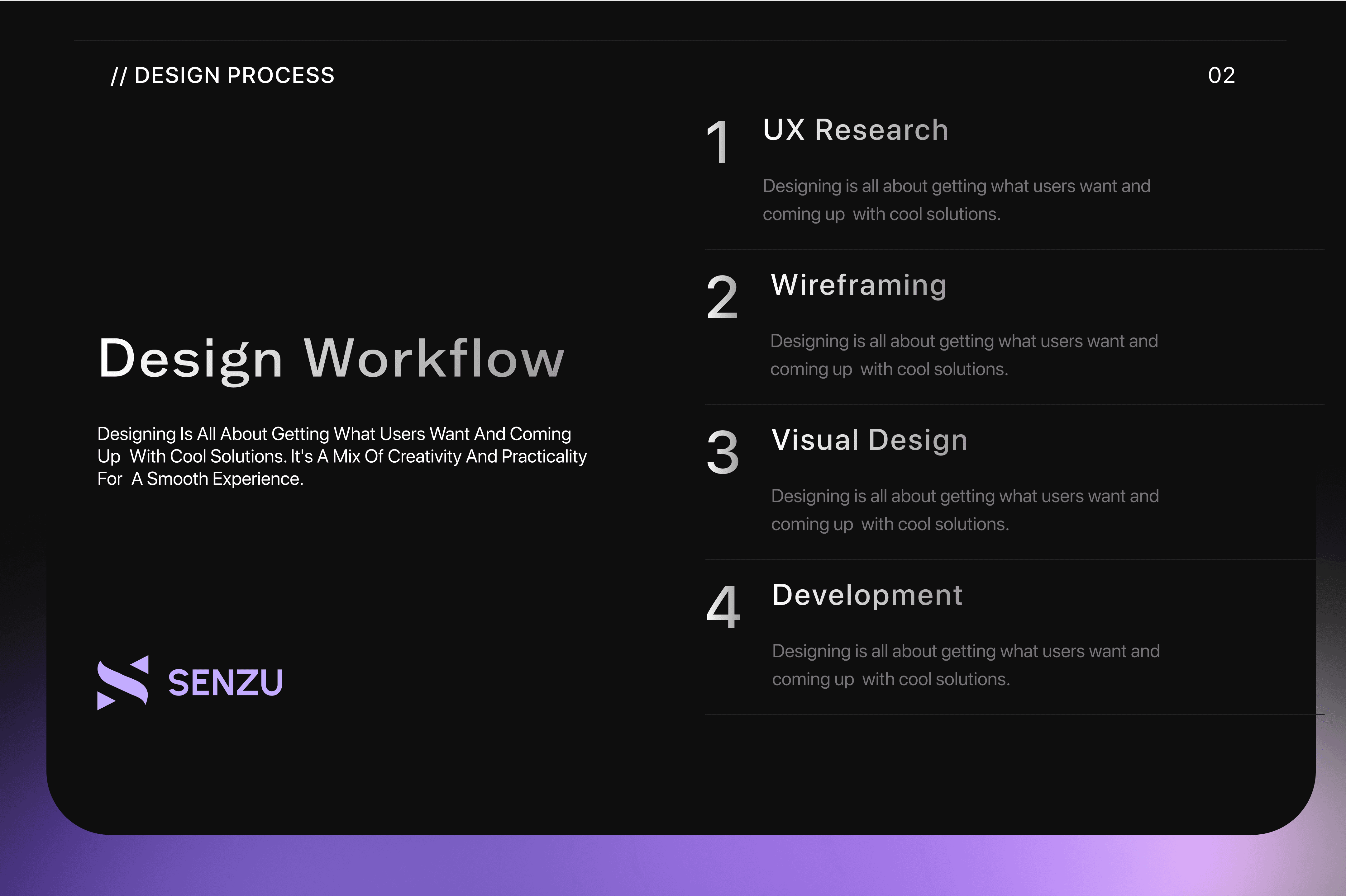 A dark interface displaying a design workflow with four key steps outlined on the left side.