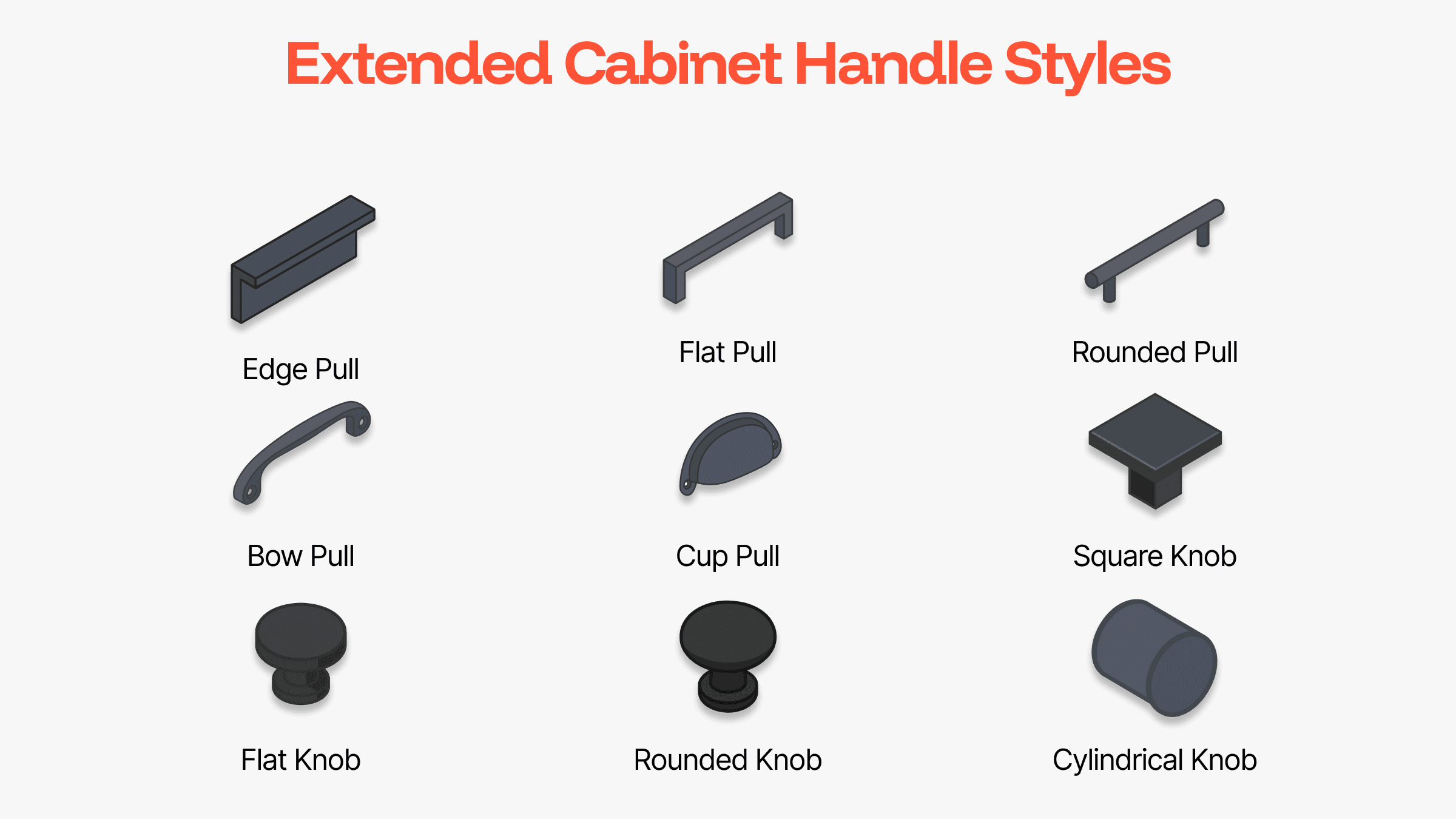 Cabinet handle styles for 3D Tiny House Designer