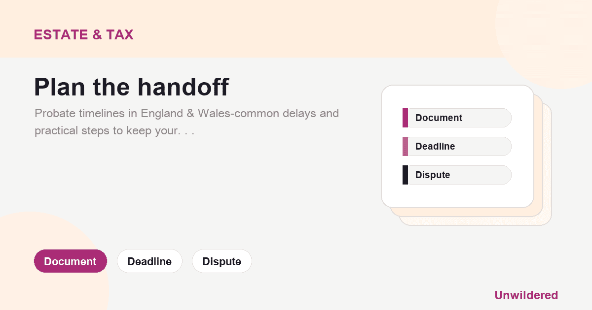 Explainer card for Probate timelines in England and Wales: realistic timescales and how to avoid delays: Document, Deadline, Dispute.