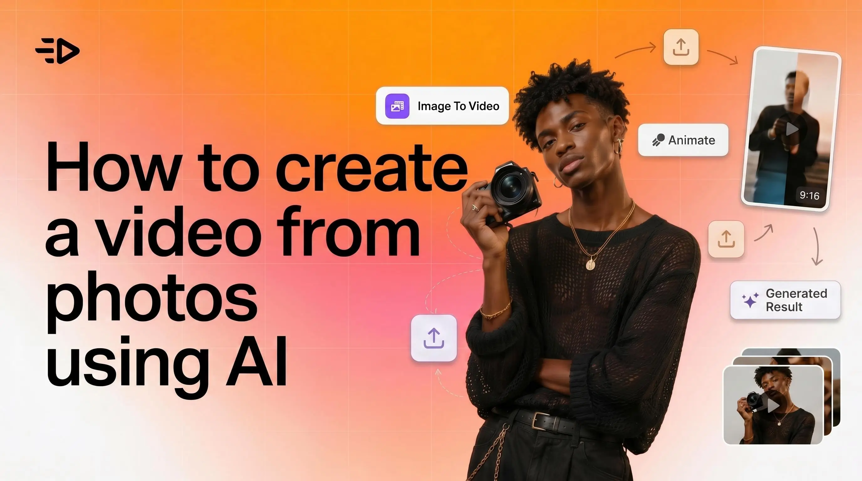 How to create a video from photos using AI