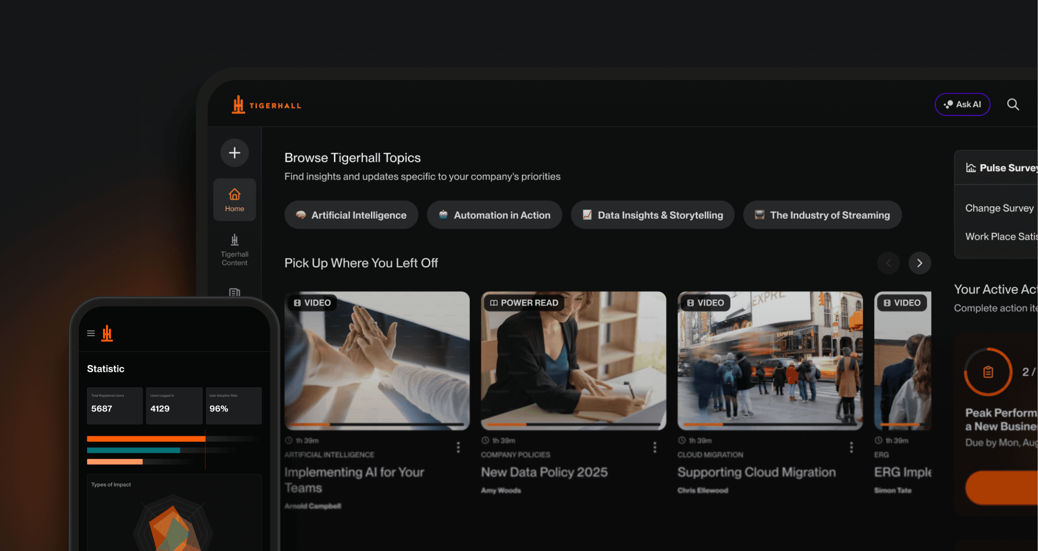 Read the 2025 ECLC State of Change Report 