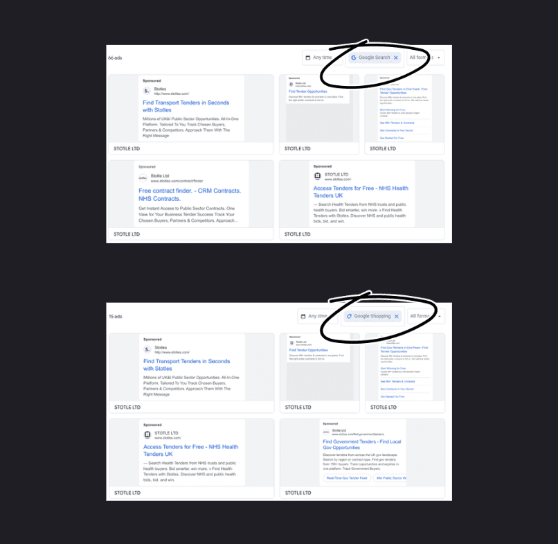 Marketing Spotlight: Stotles Marketing Strategy Paid Advertising Strategy