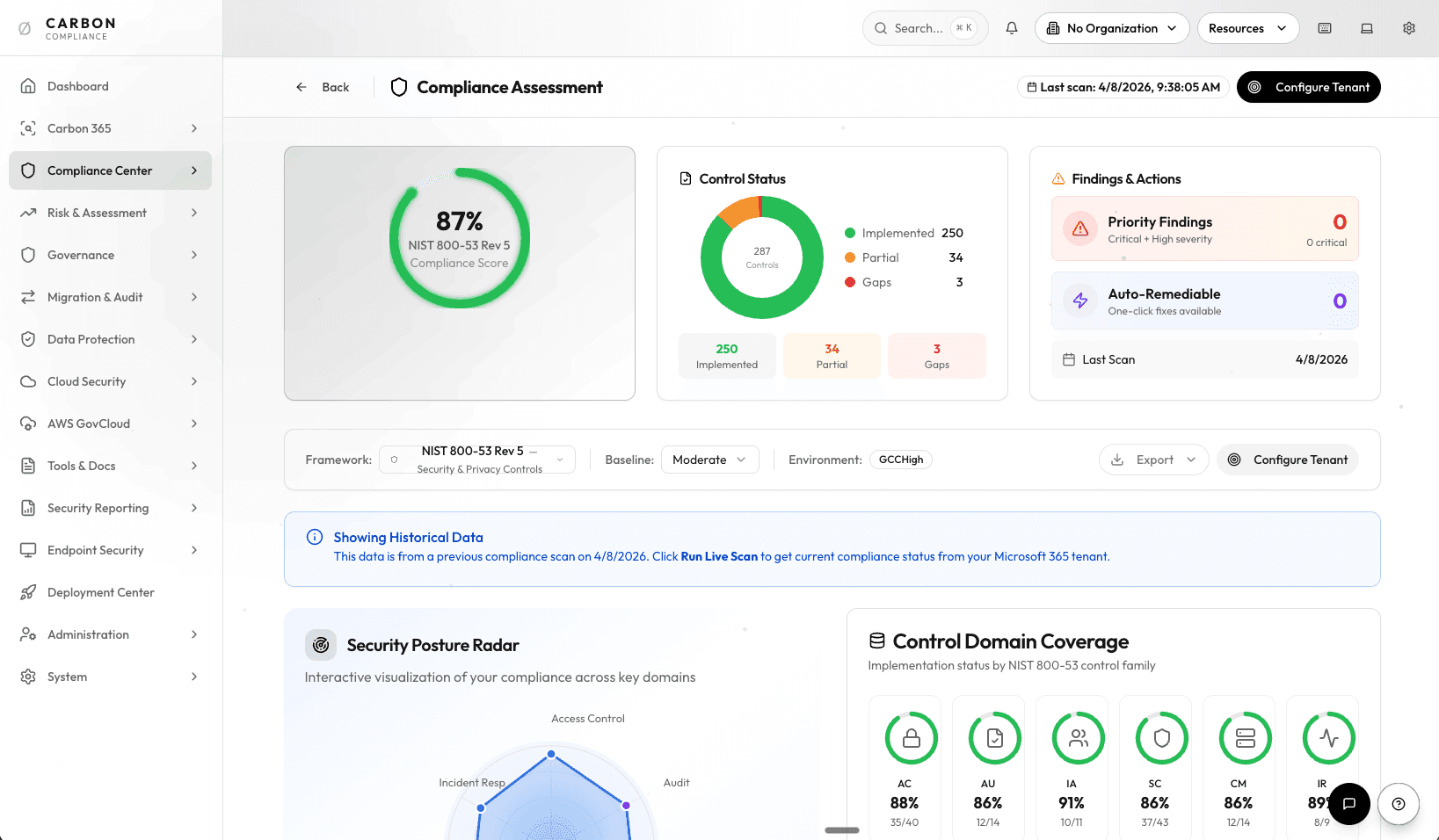 Monitor posture, detect drift and execute remediation in real time