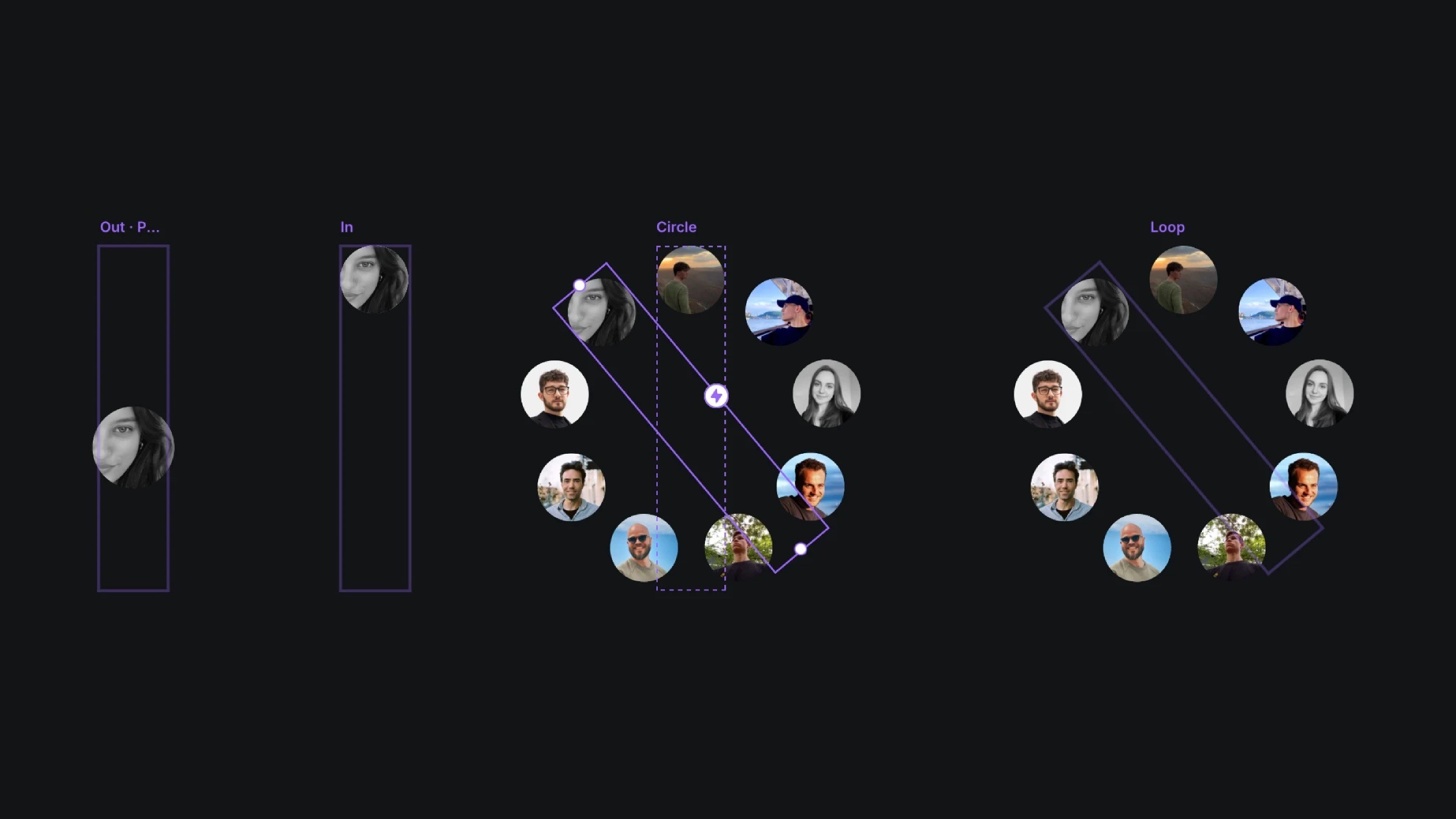 Workflow diagram showing transitions of profile images from linear to circular arrangements, illustrating dynamic UI design for showcasing team members