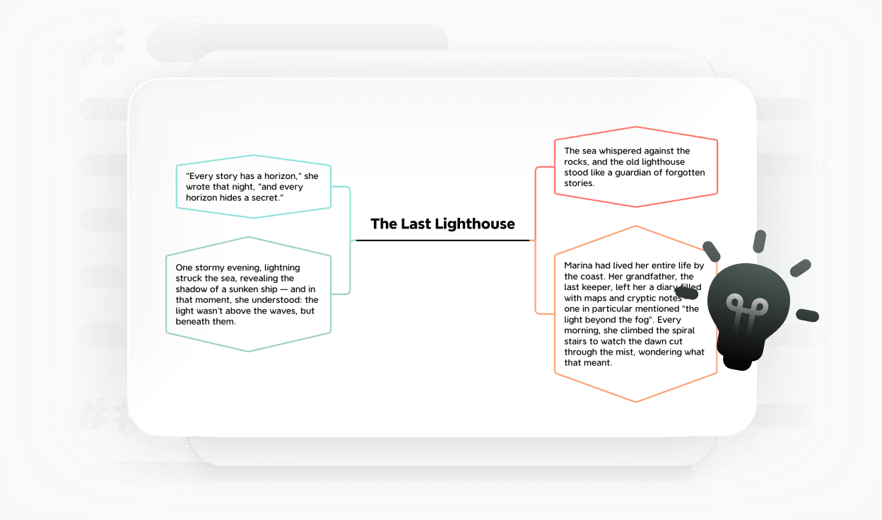 Mind map created from a TextBundle draft, showing how writers can organize story ideas and chapters visually.