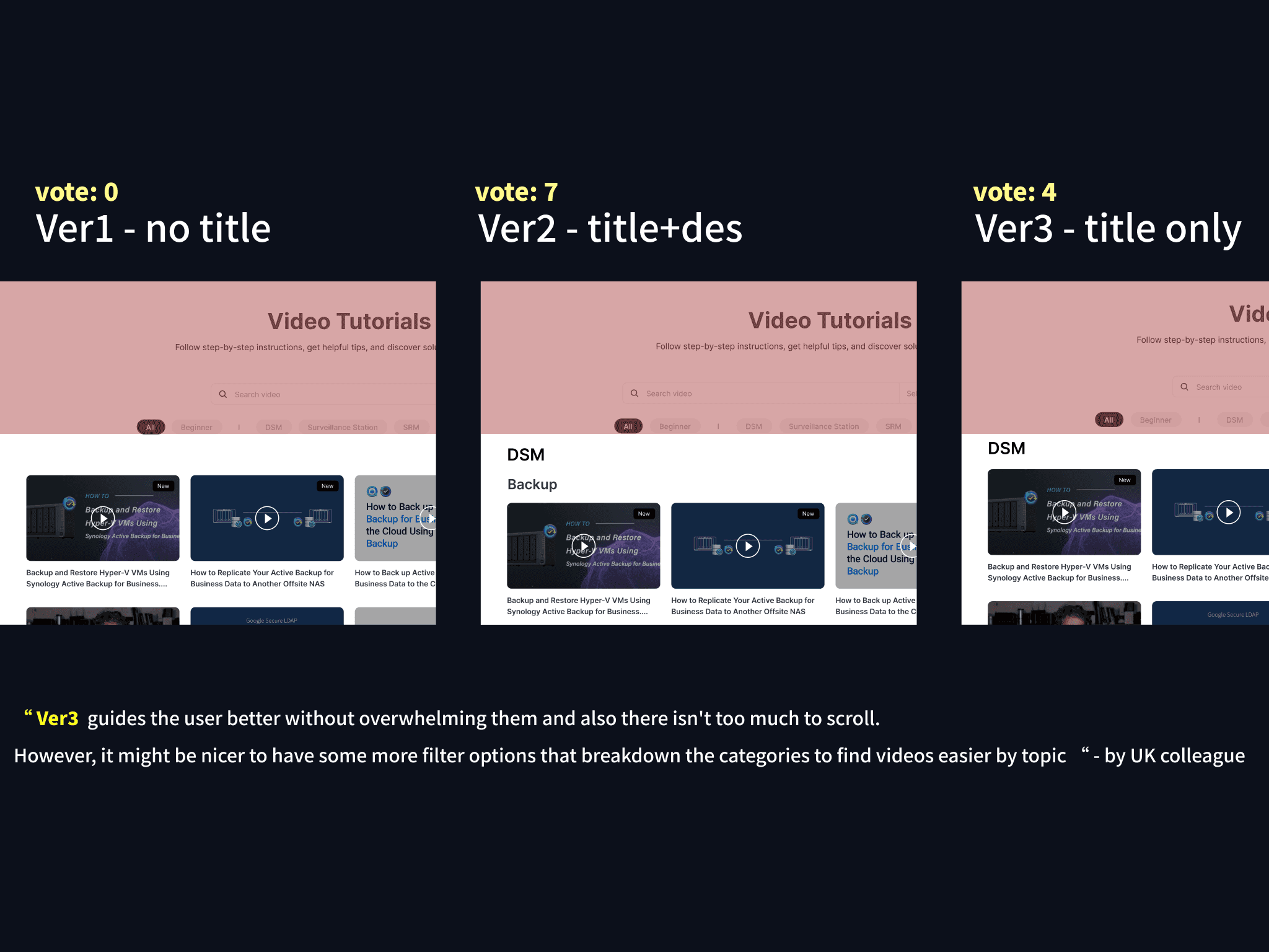 06 Lofi Proposal Review