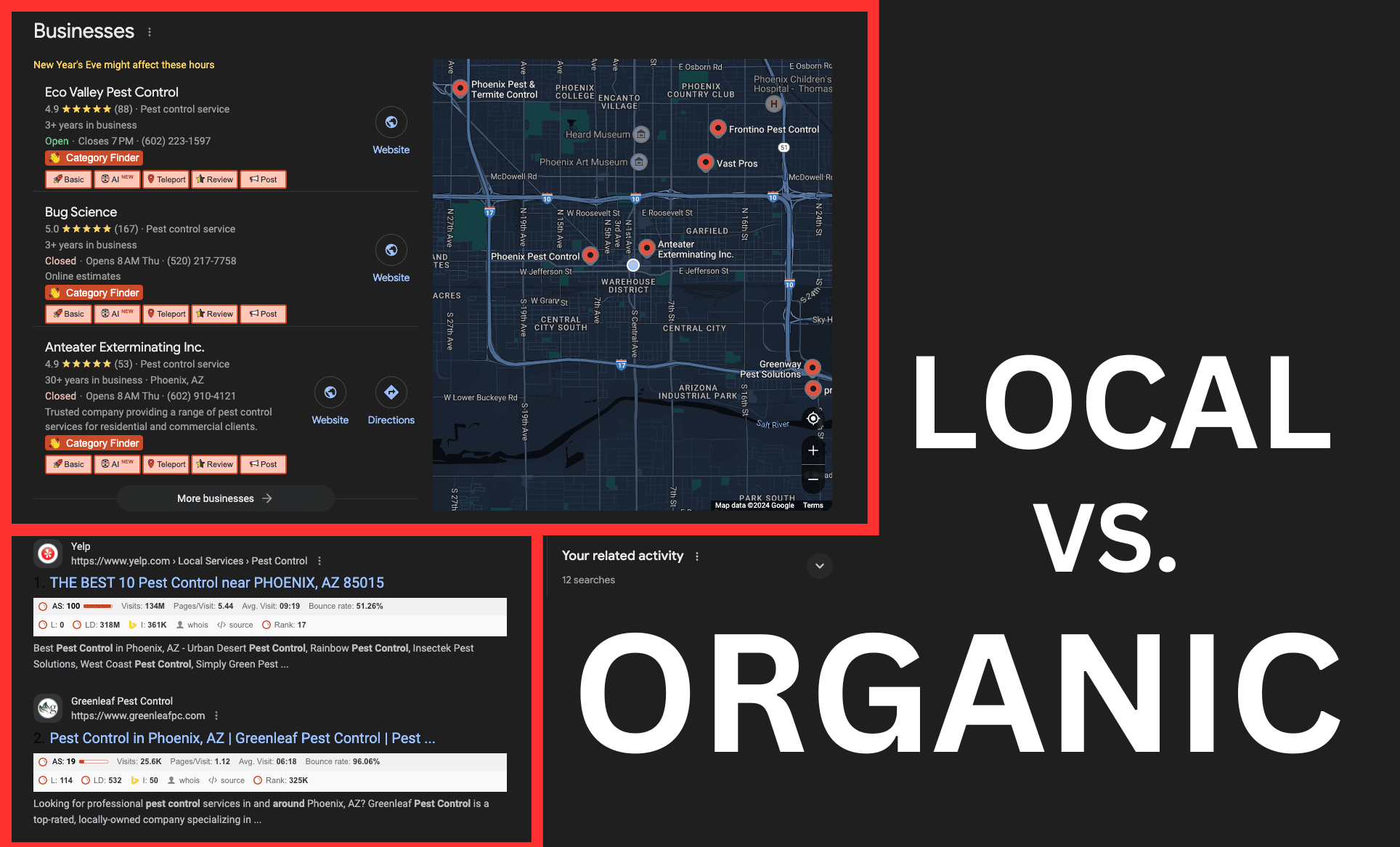  What Is the Difference Between Local and Organic SEO?