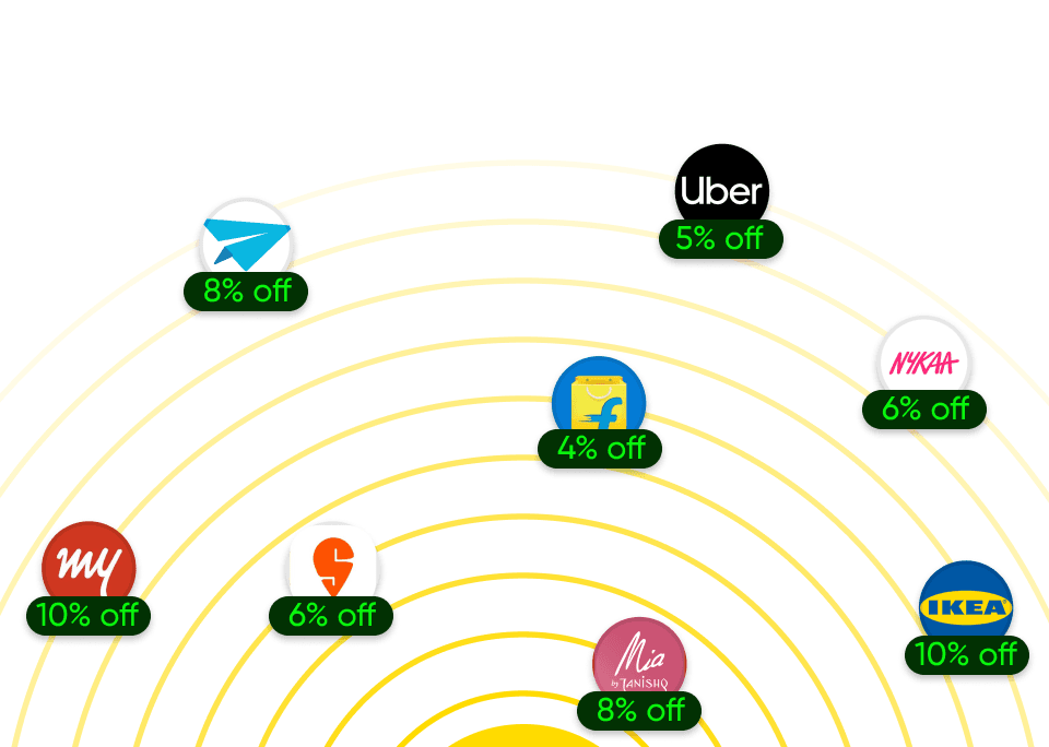 Gauge showing levels of user engagement, with tags for high and low engagement percentages.
