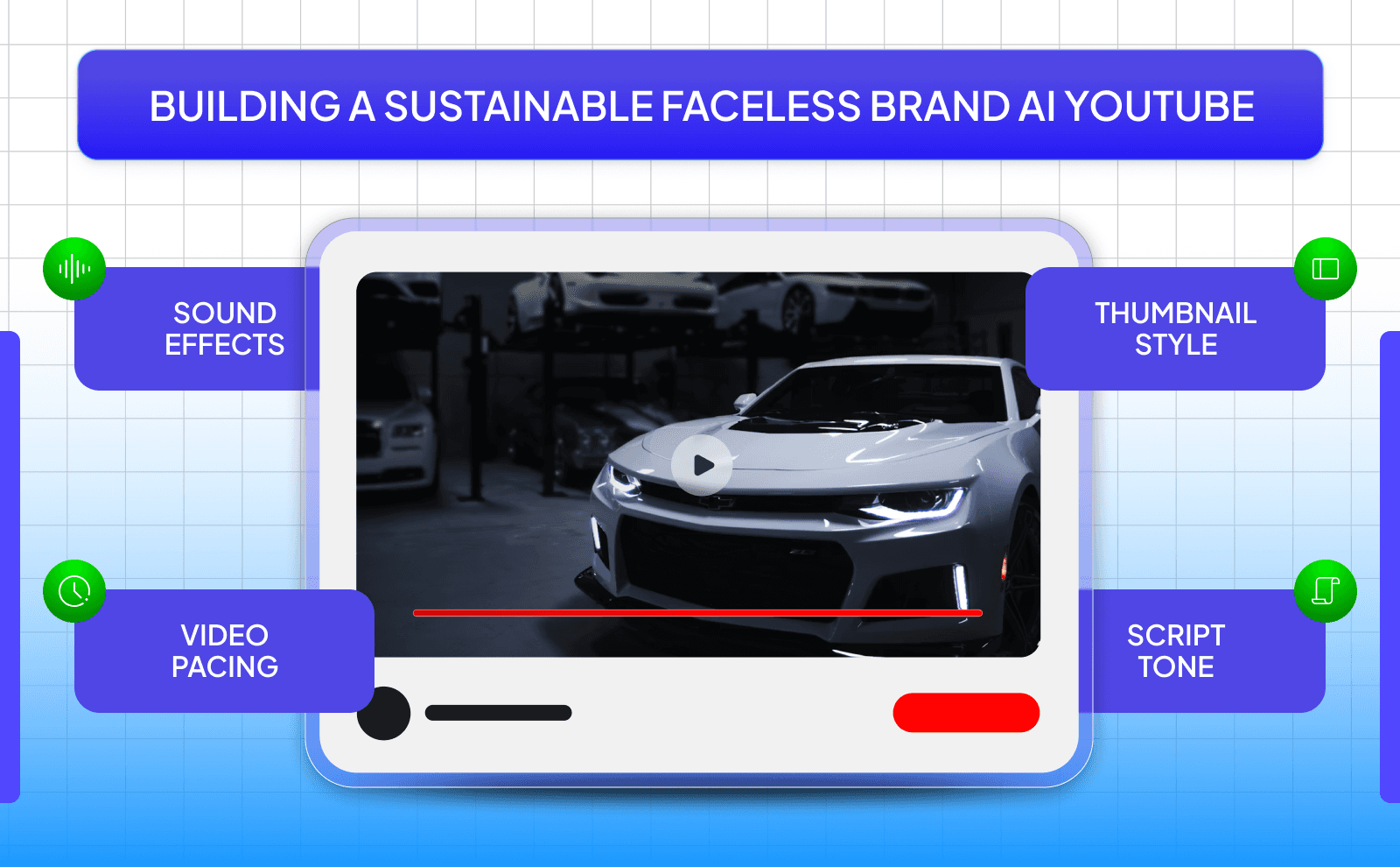 Building a sustainable faceless brand AI Youtube - Is It Safe To Use AI Tools For Faceless YouTube Videos