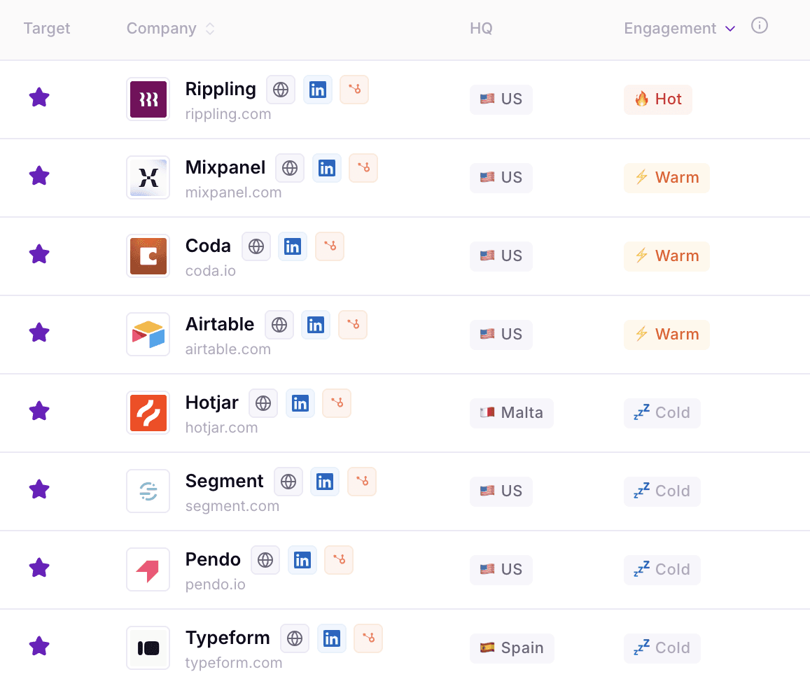 Automated expenses images