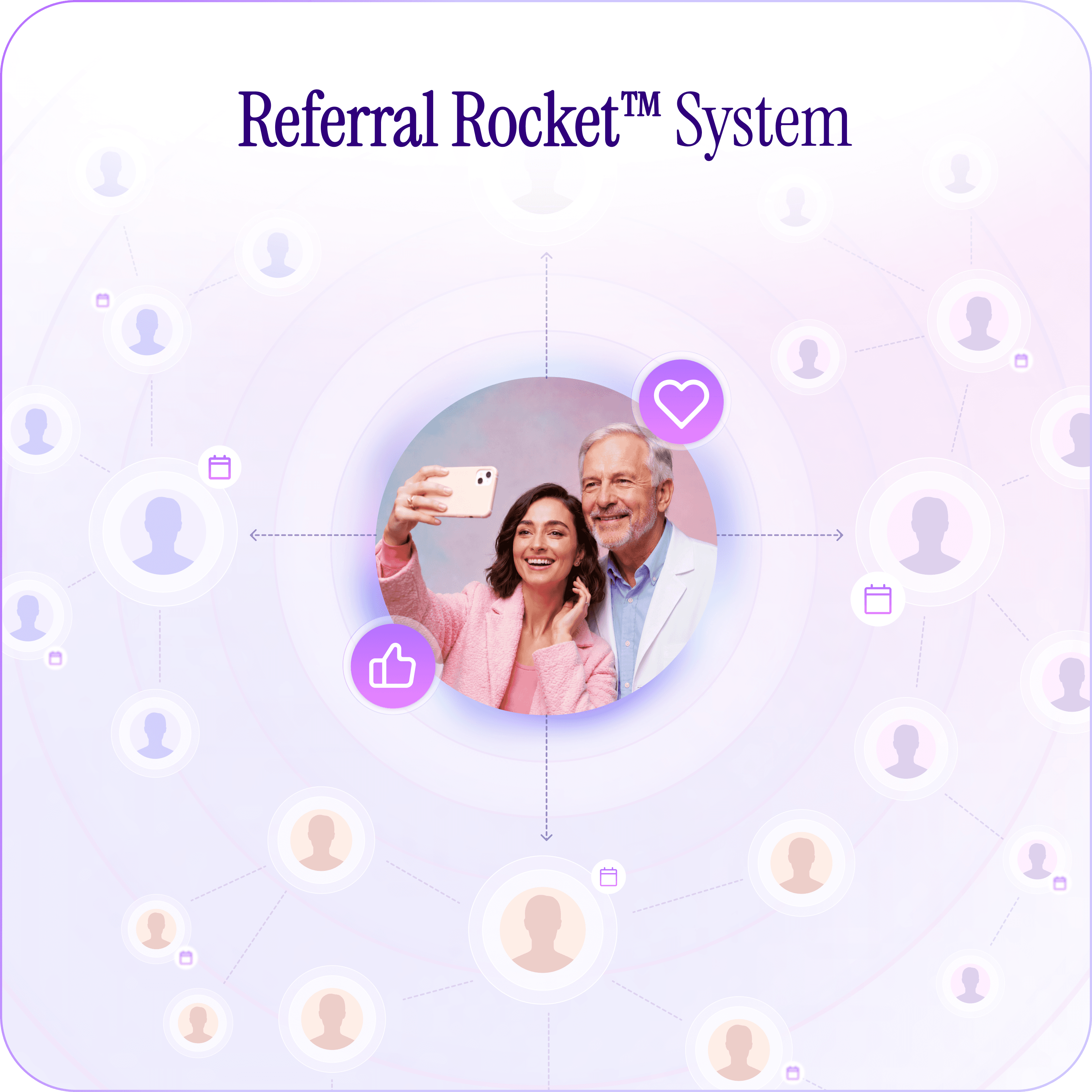 Referral Rocket system turning a happy med spa patient selfie into a network of referral bookings