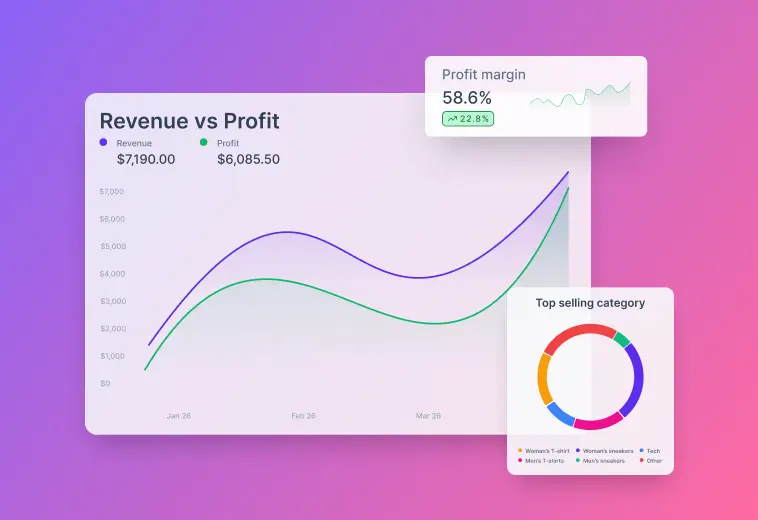 Sales Analytics Feature