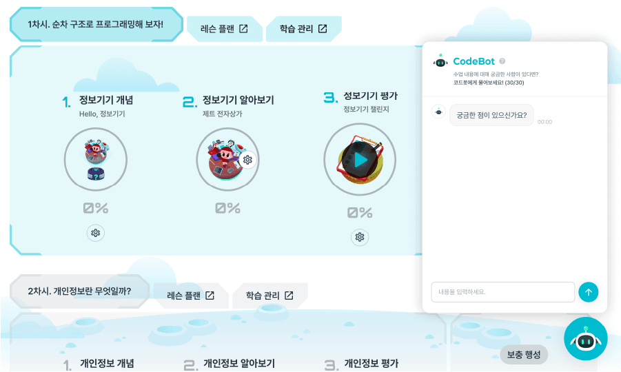 Retention graph with user return notifications for analyzing feature effectiveness.