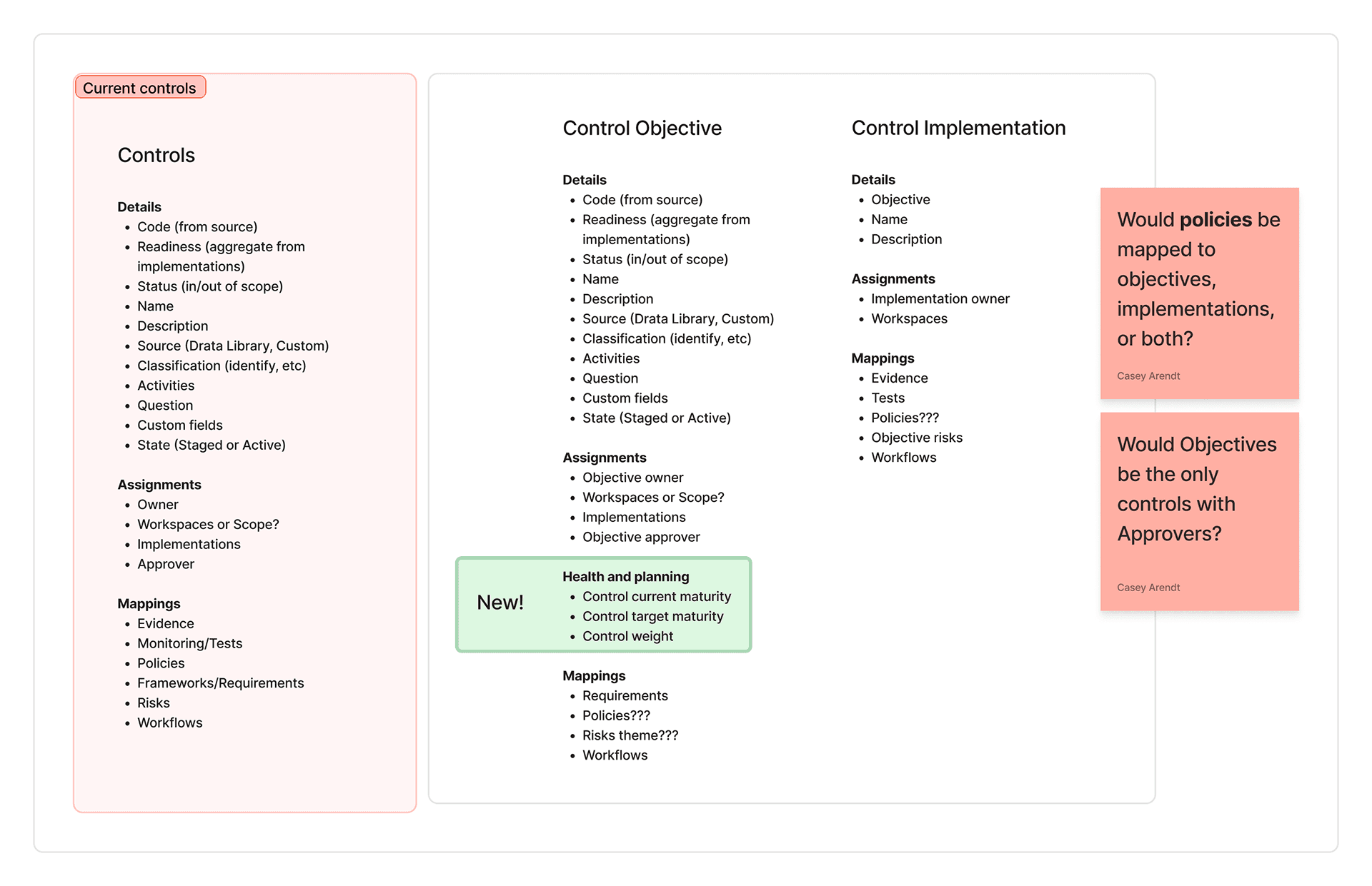 Project design exploration 10