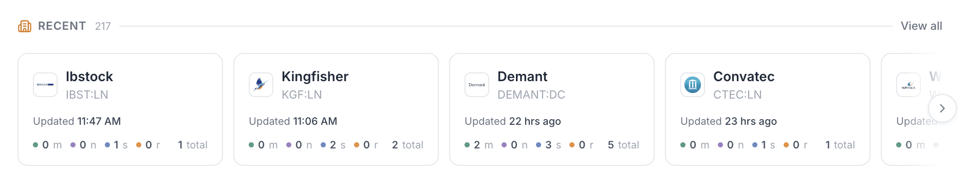 Product update image