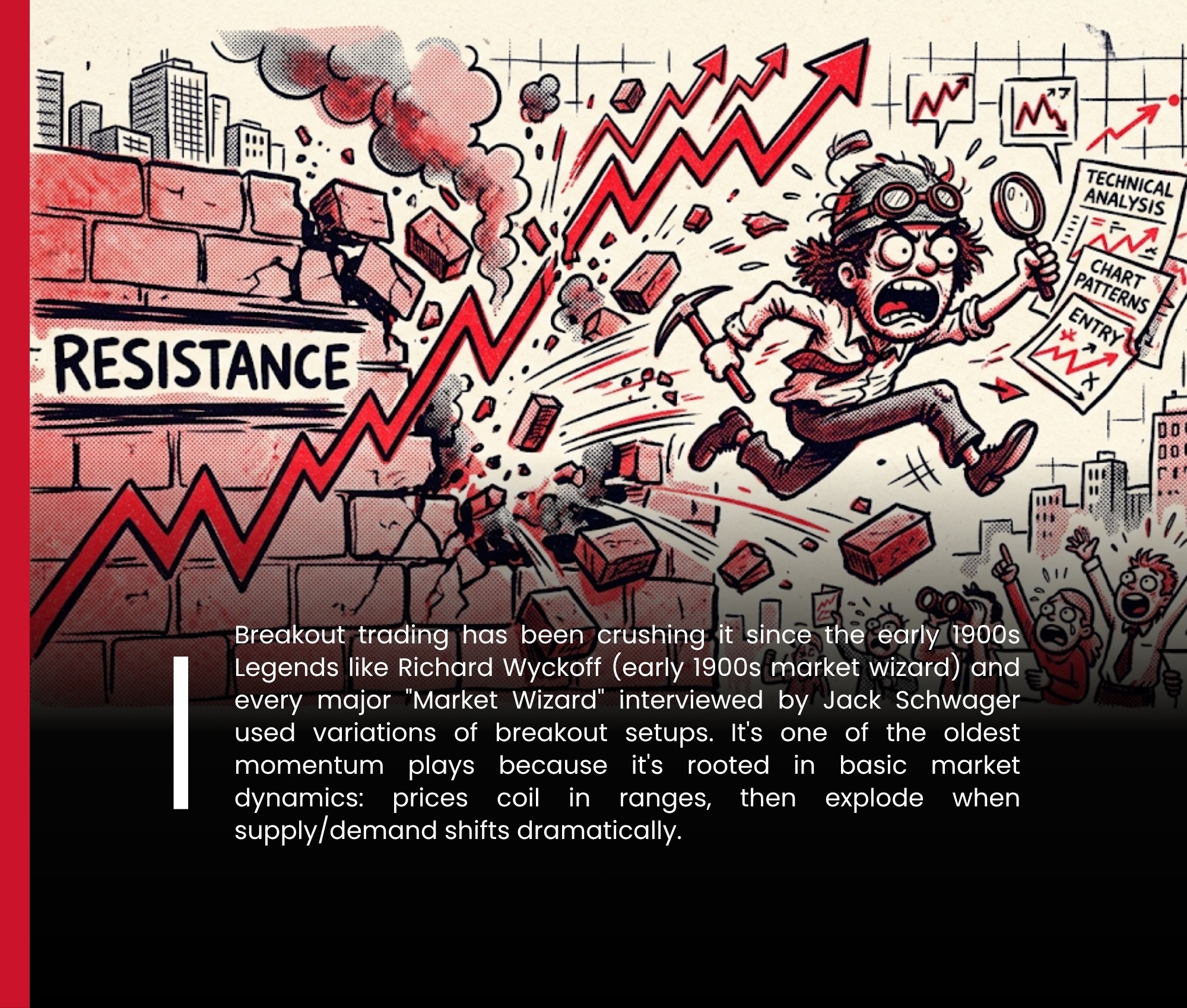 Breakout Trading Using Technical Analysis - StockProfitClub