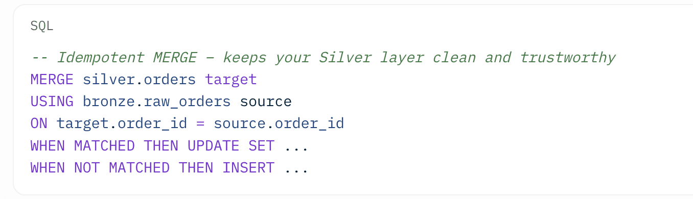  example of a reliable Silver layer transformation