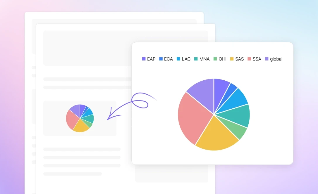 customizable-charts