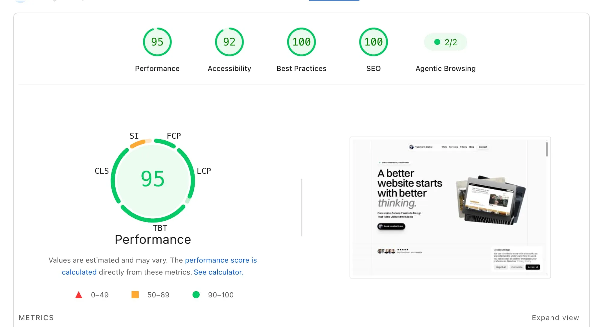 SEO Performance results comparison.
