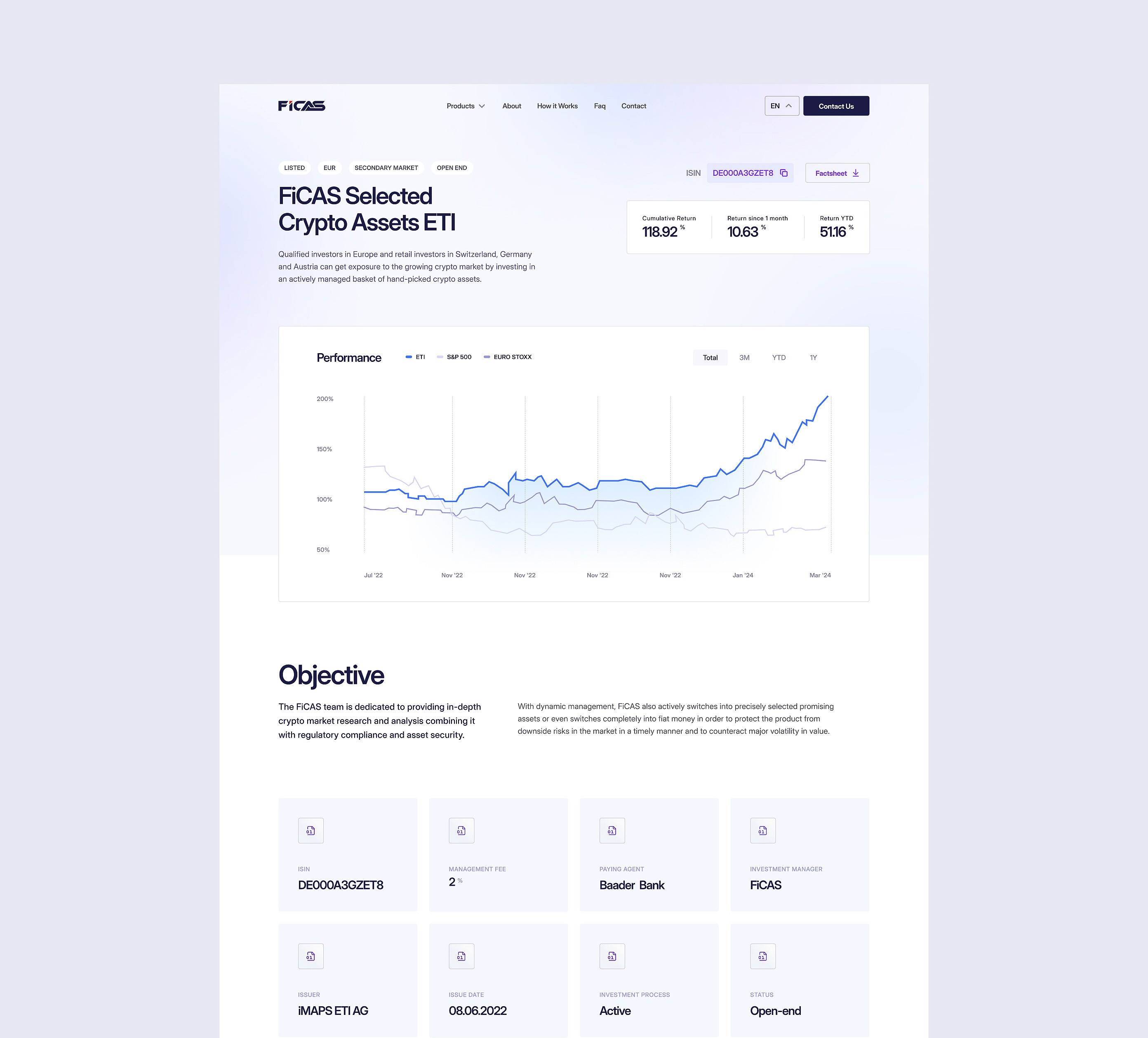 Ficas Website View