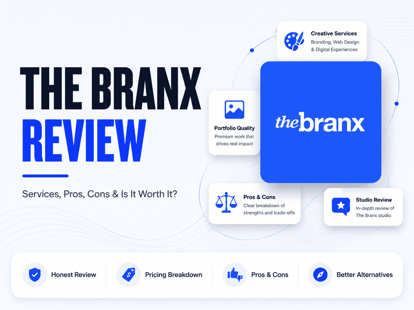 The Branx review 2026 hero image