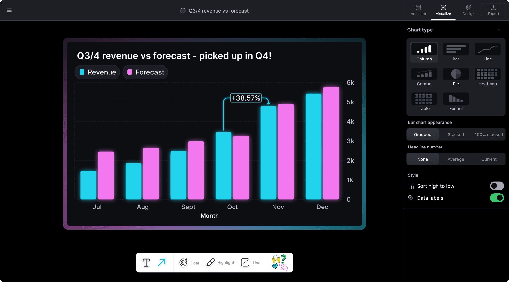 Best free double bar graph maker online