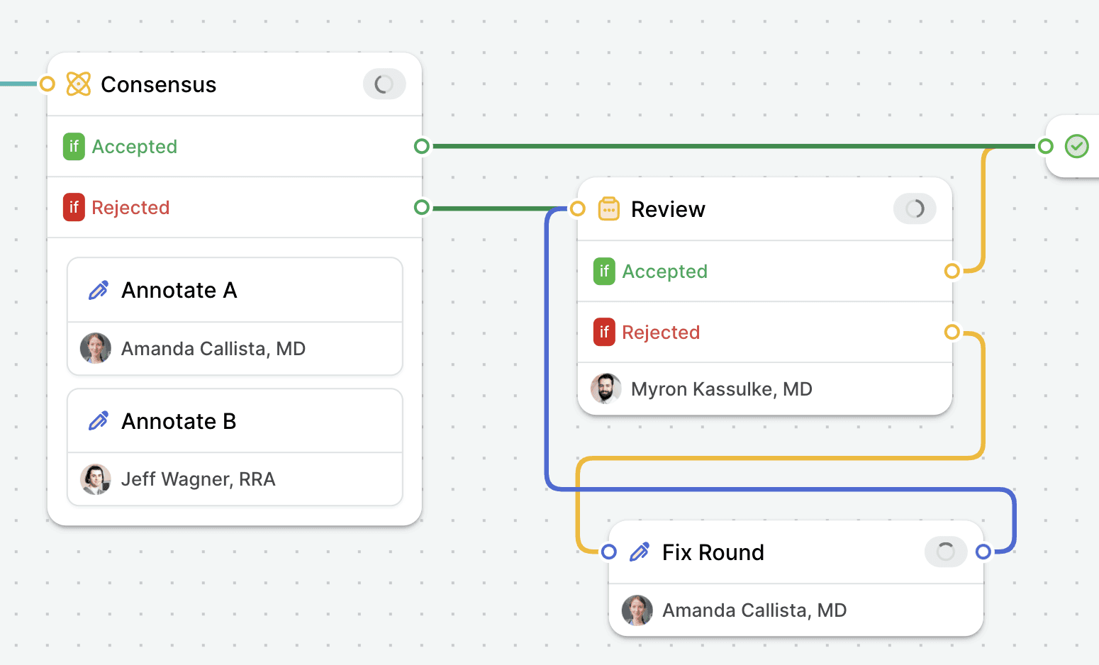 workflow structure in v7