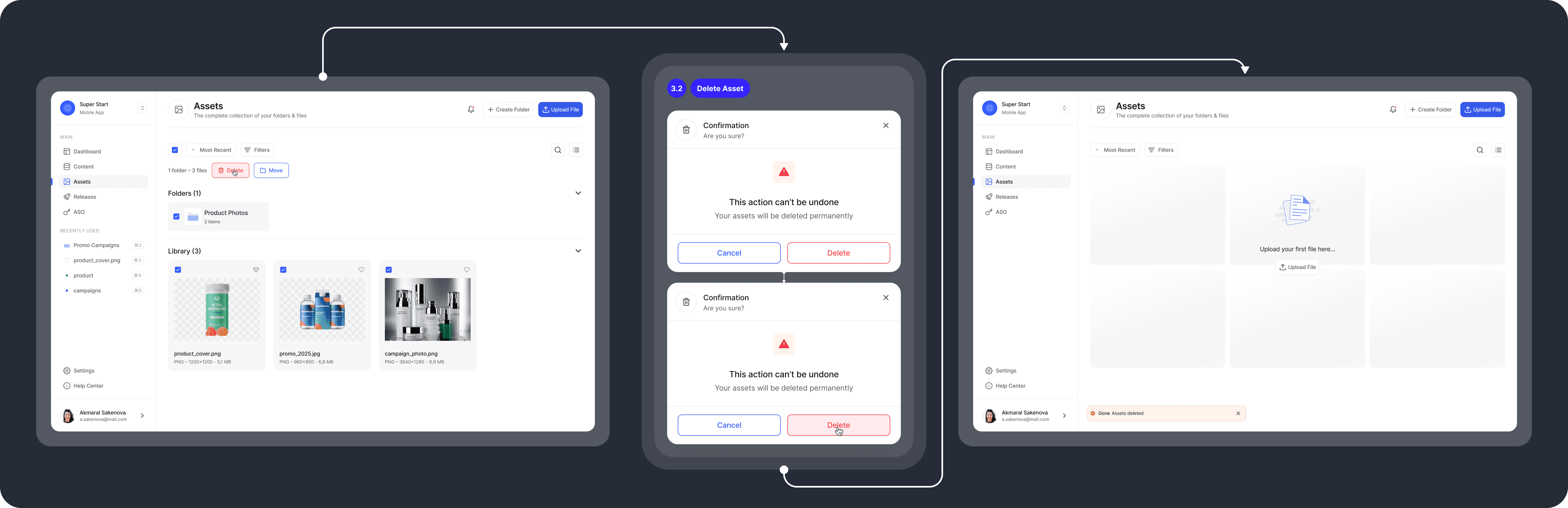 A three-step user flow for deleting multiple assets within a dashboard