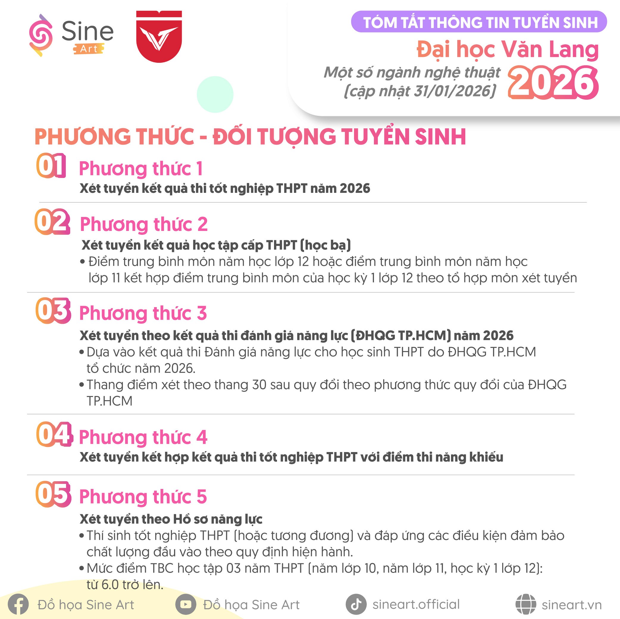 Tóm tắt thông tin tuyển sinh một số ngành nghệ thuật của trường ĐH Văn Lang năm 2026