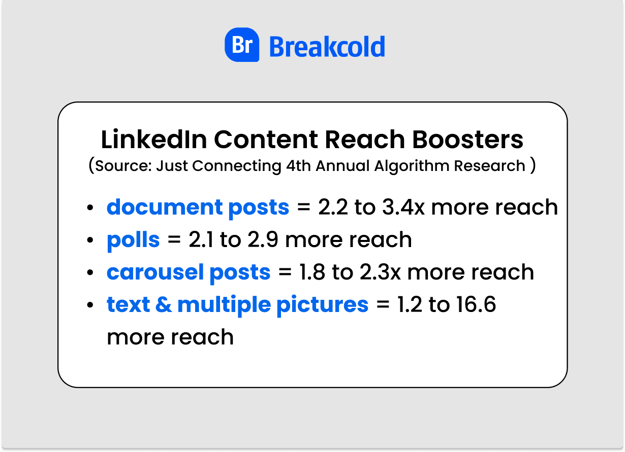 LinkedIn Engagement Content Reach Booster | Breakcold