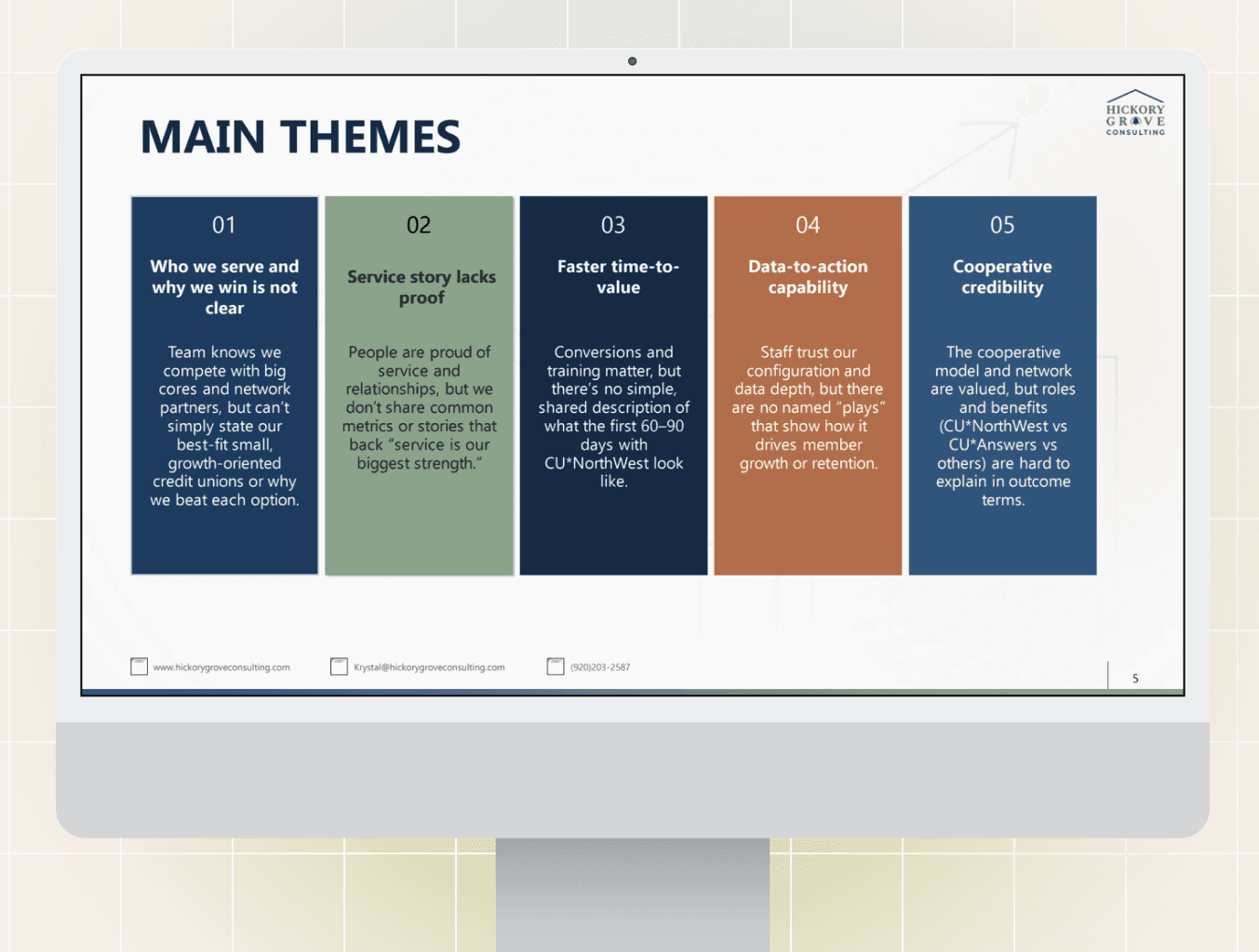comuter screen with themes slide