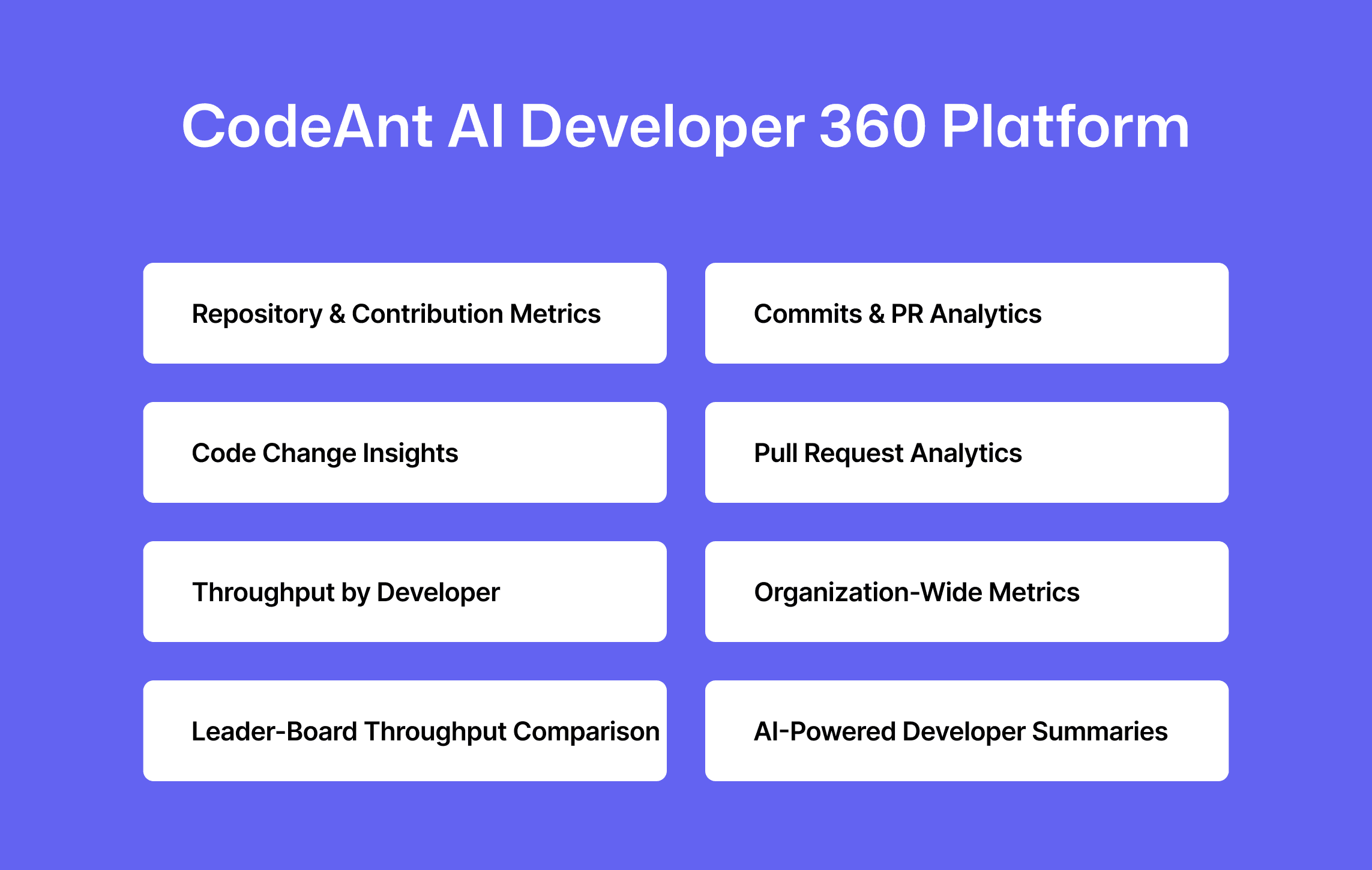 AI developer productivity tool automating software quality checks and developer metrics to boost productivity in engineering teams using the best programs for developers.
