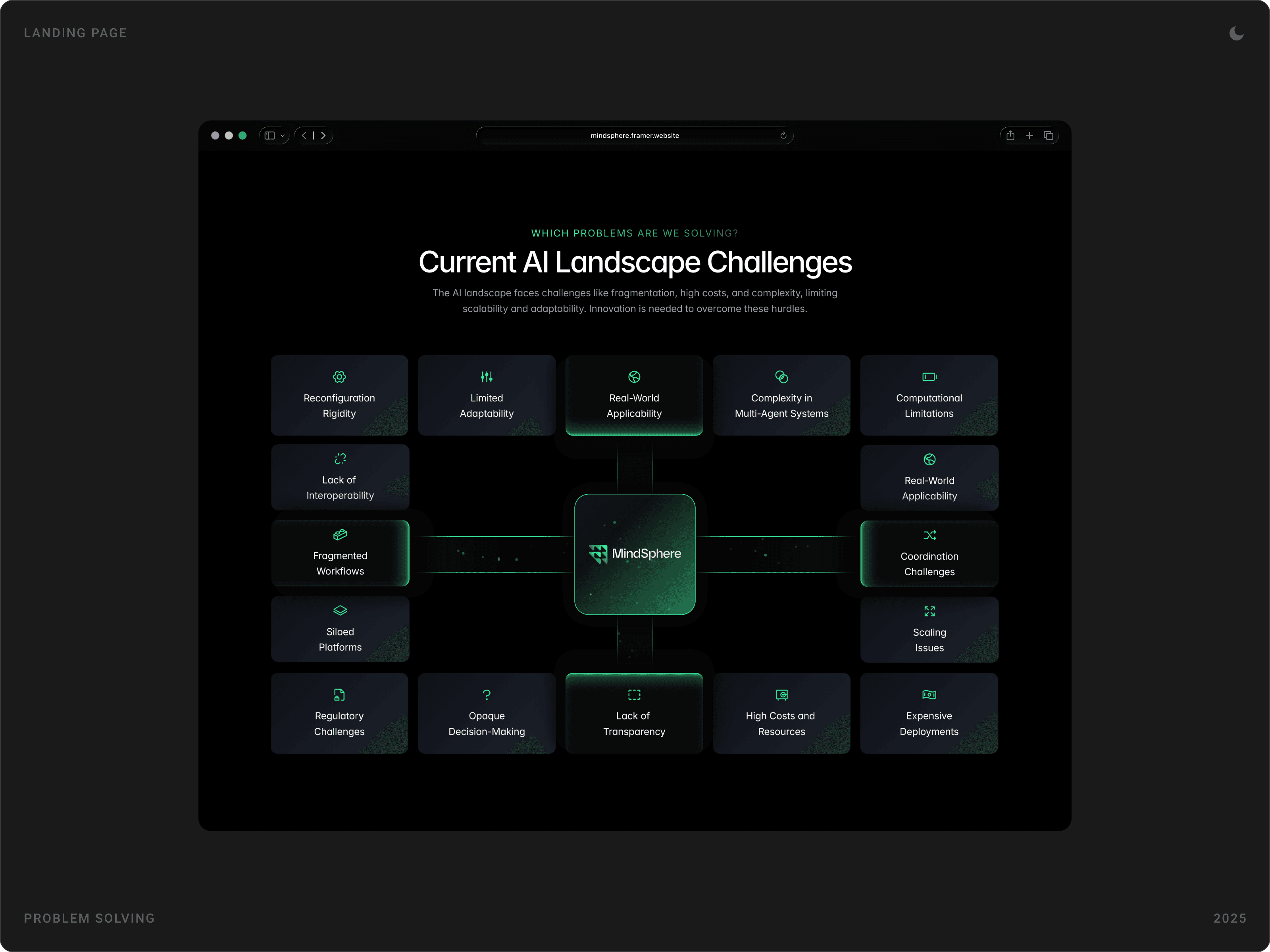 Professional AI Problem-Solving Section Design