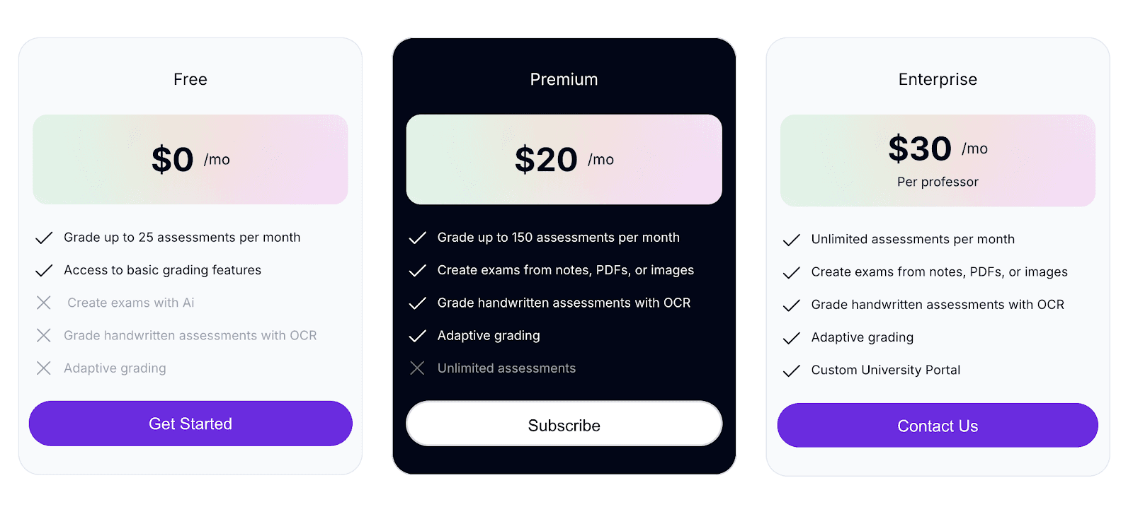 ExamAi pricing plans 