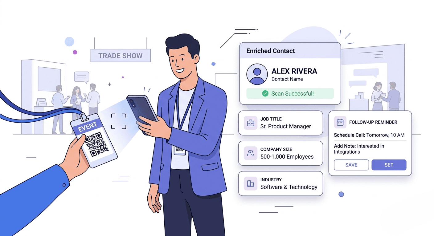 Event badge scan turning into an enriched contact record for faster follow-up by Habsy