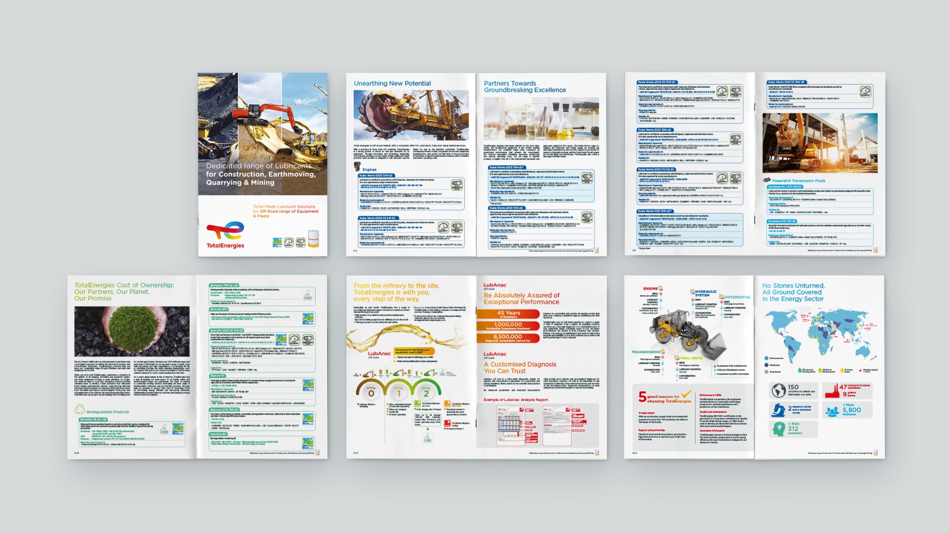 Dedicated Lubricants Brochure Inner